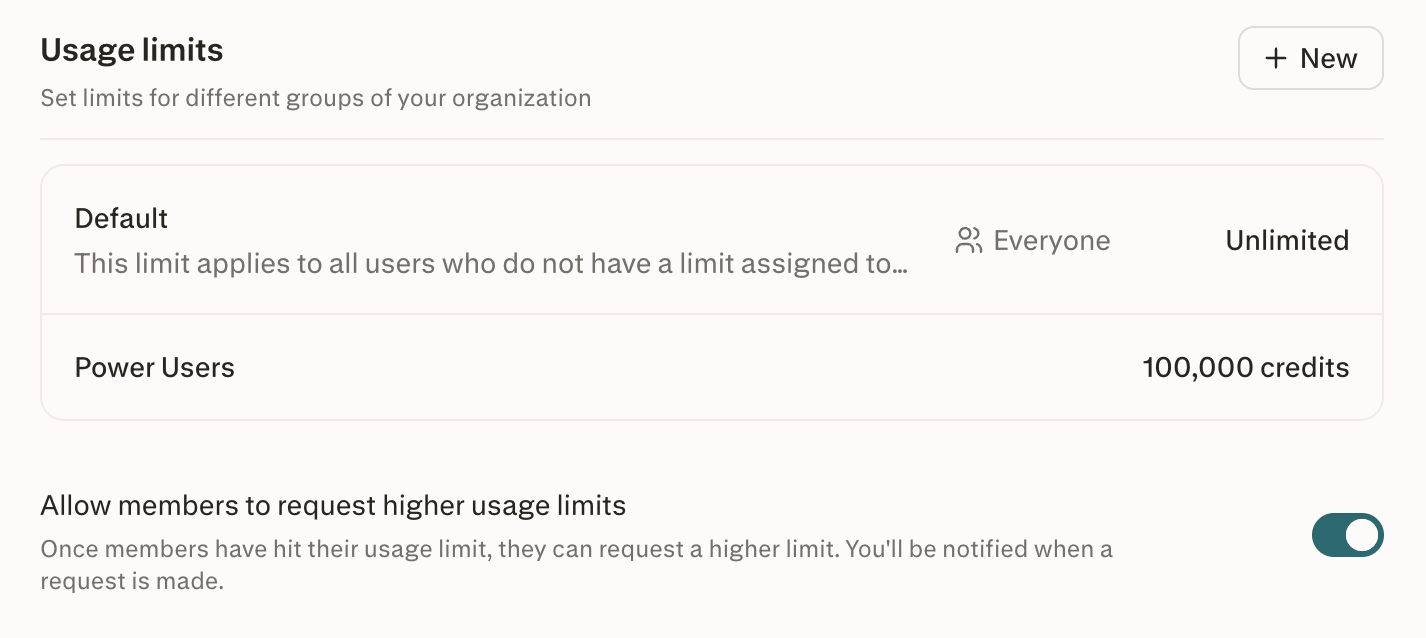 Usage limits section on the Organization credits page listing a Default limit that applies to everyone and a Power Users limit at 100,000 credits, with an Allow members to request higher usage limits toggle enabled.